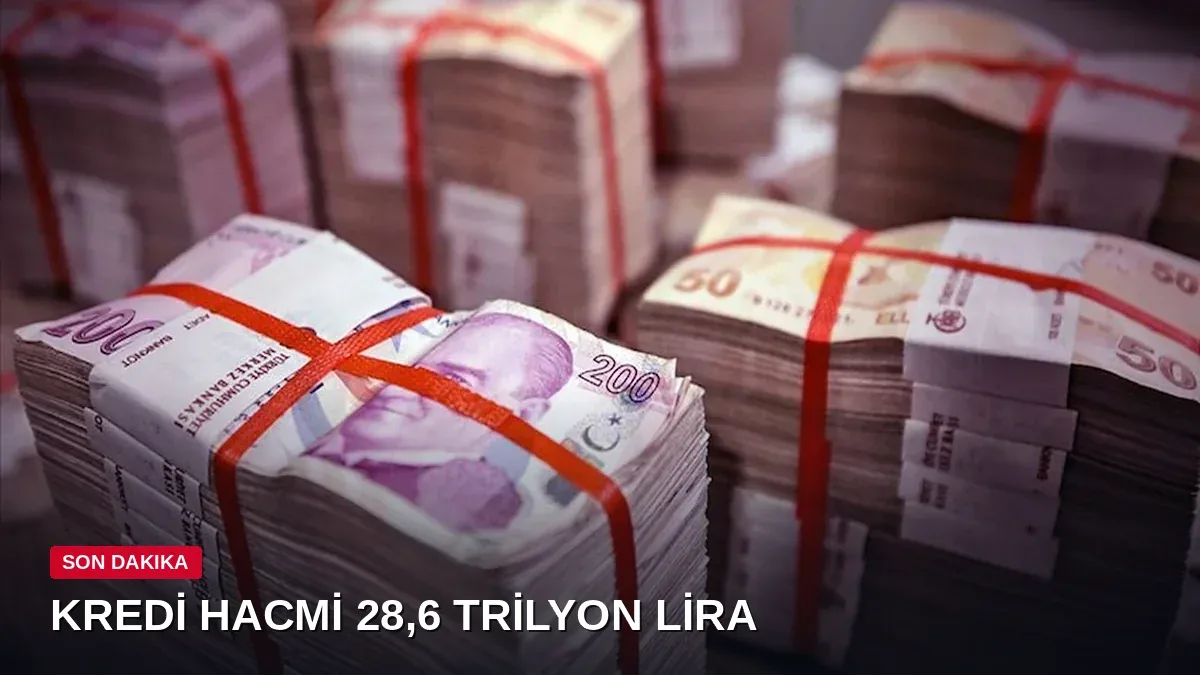 Bankacılık sektöründe kredi hacmi 28,6 trilyon liraya ulaştı