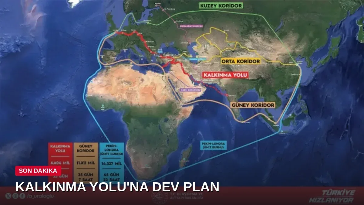 Irak petrolü ve Katar gazı için yeni rota: Kalkınma Yolu