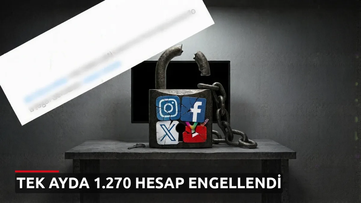 Sansür dalgası büyüdü: Tek ayda en az 1.270 X hesabı engellendi